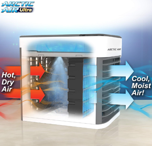 oferta verano Arctic Air Enfriador de aire ultra evaporativo